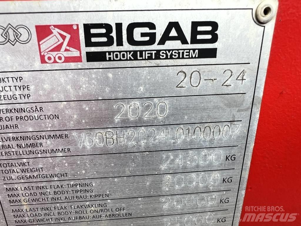 Bigab 20-24 Tipphengere