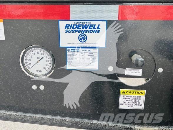 SmithCo SX2 Tipphengere