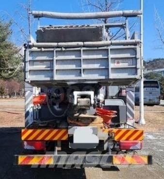 Horyong SKY450 Bilmontert lift