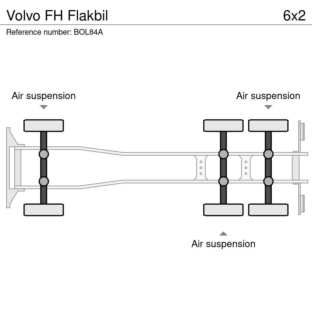 Volvo FH Flakbil Planbiler