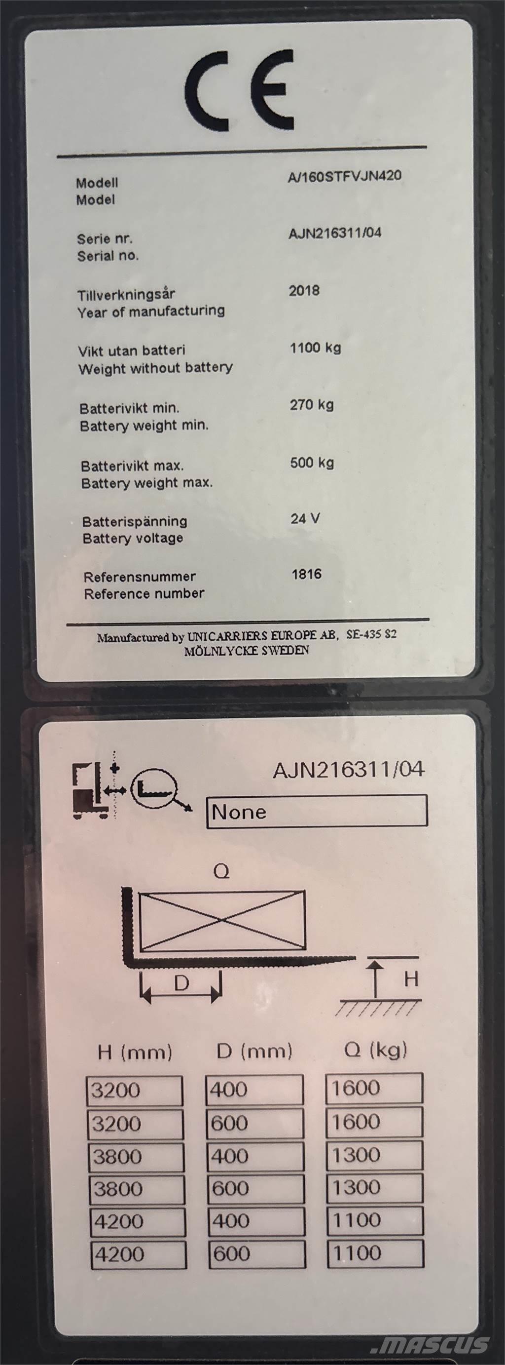 Atlet A160 Stablere