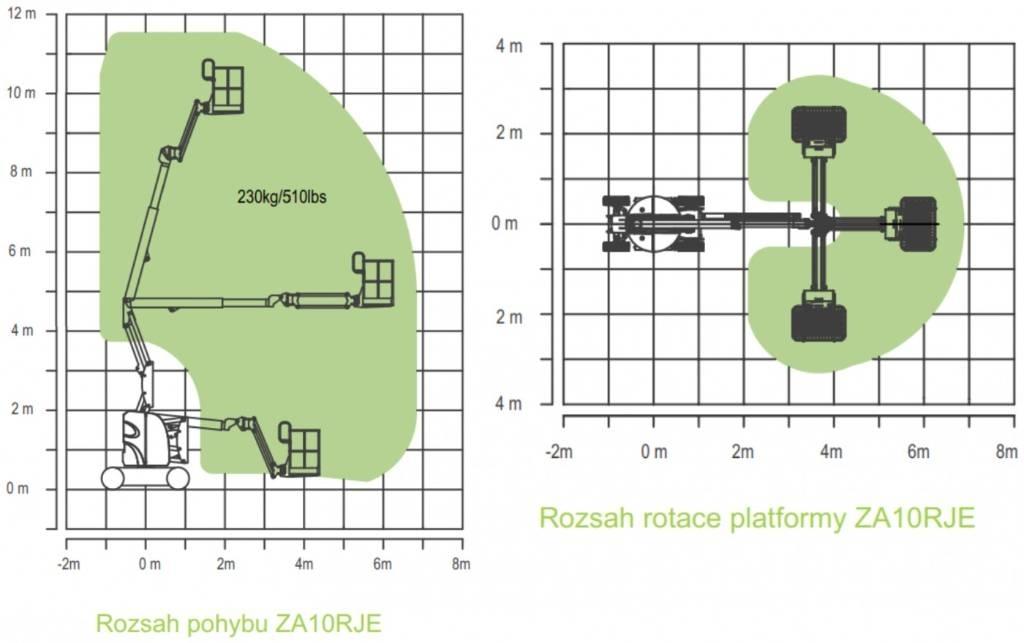 Zoomlion ZA10RJE Leddede bomlifter