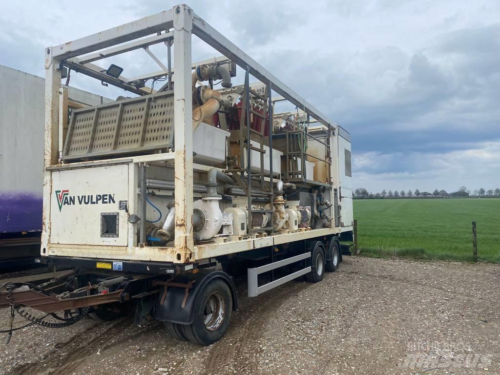  SiteTec R1500EGT Deler til avfallsknusere
