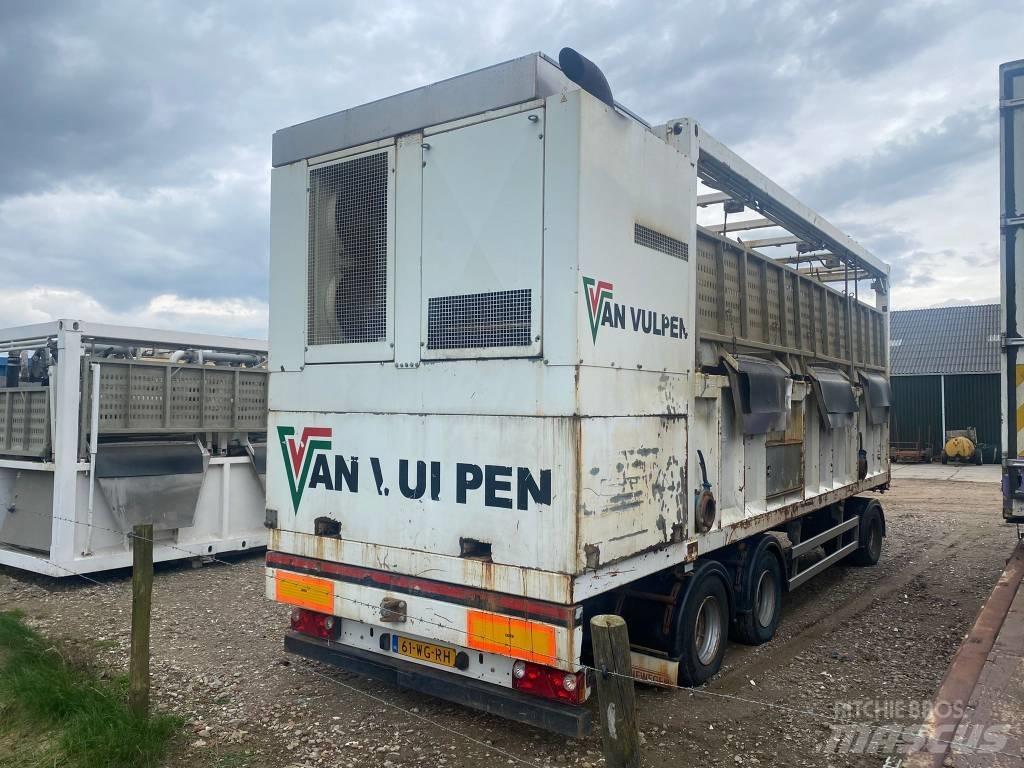  SiteTec R1500EGT Deler til avfallsknusere