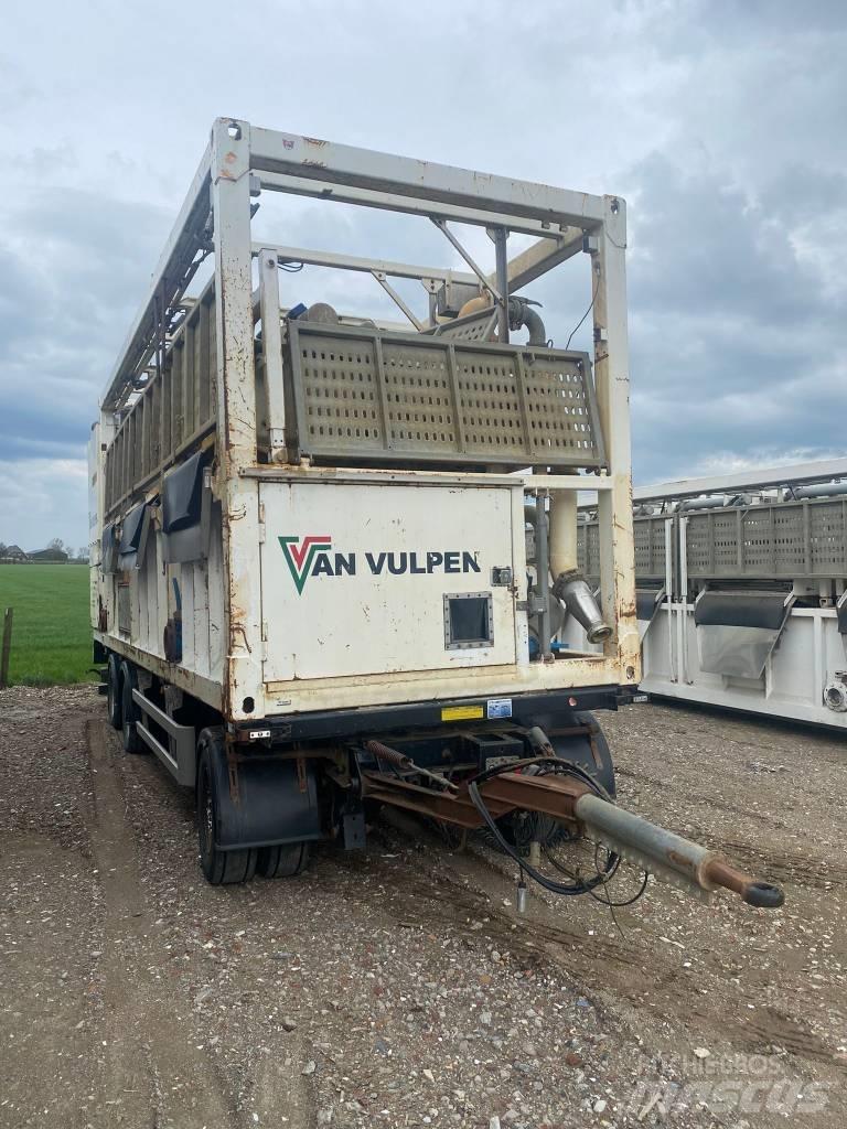  SiteTec R1500EGT Deler til avfallsknusere