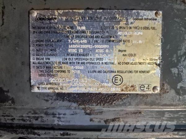 Doosan DL08 Motorer