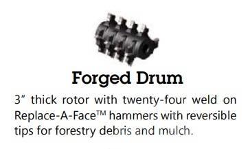 CBI 6400 forged drum Fliskuttere
