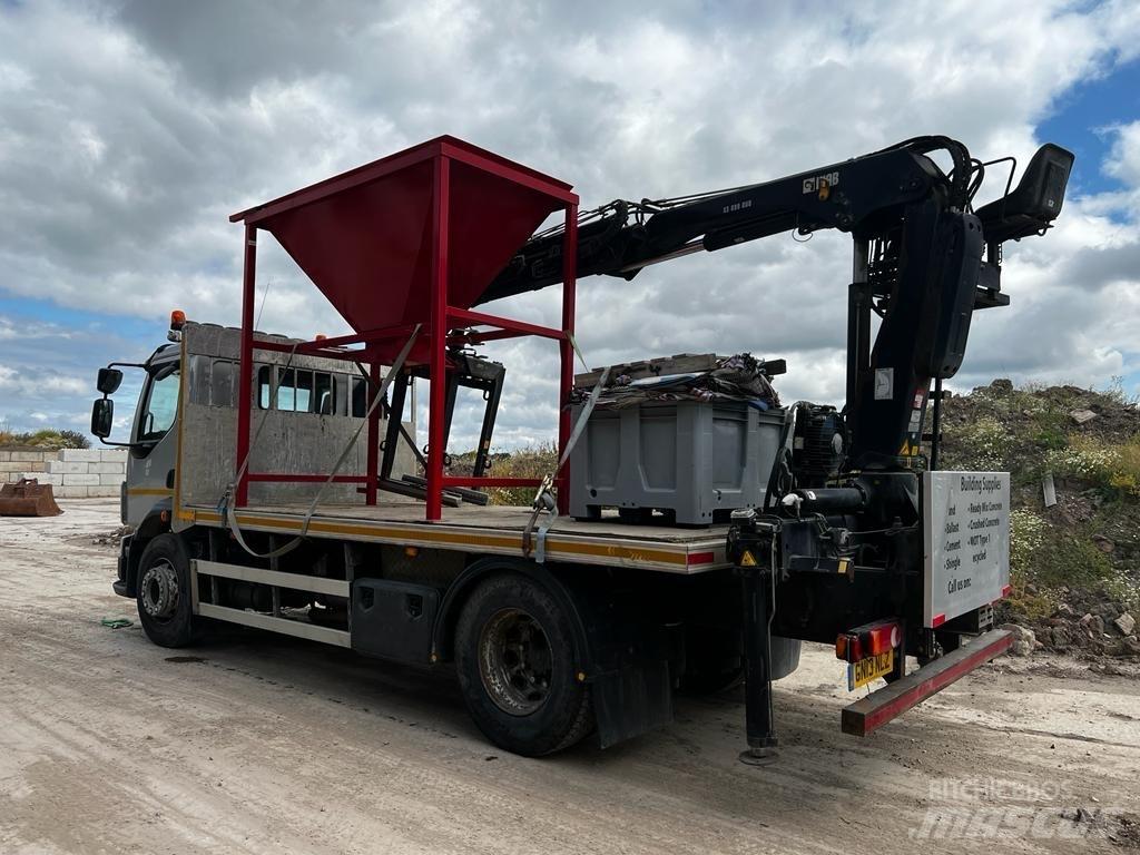 Volvo FL260 Planbiler