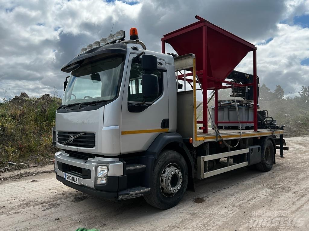 Volvo FL260 Planbiler