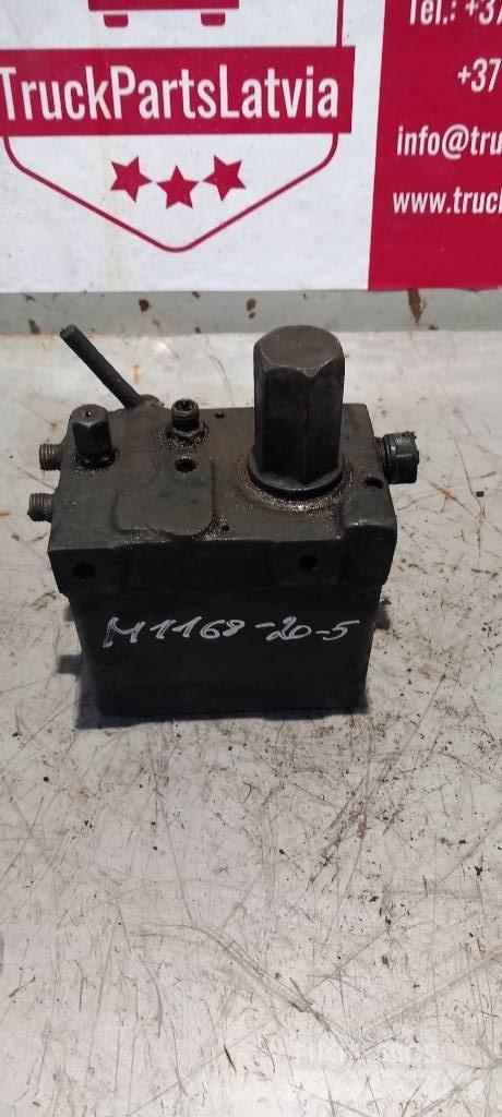MAN TGS.   85417236020 Hydraulikk