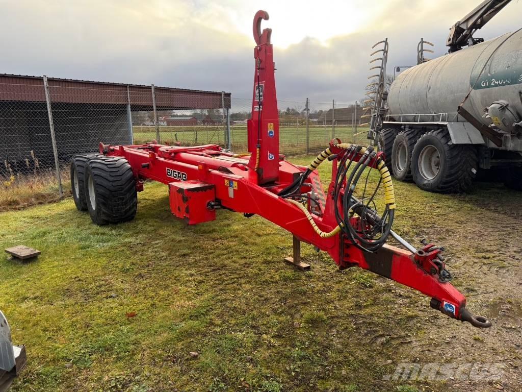 Bigab 20-24 Tipphengere