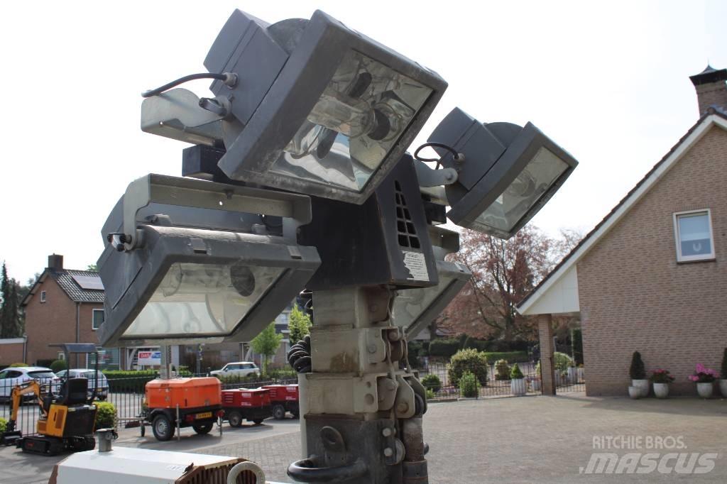 Generac VT 1 Diesel Generatorer