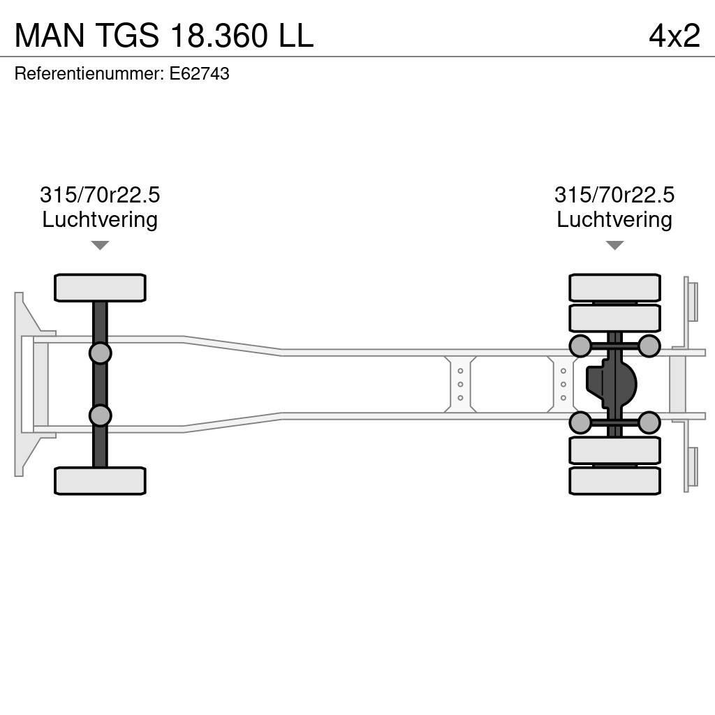MAN TGS 18.360 LL Skapbiler