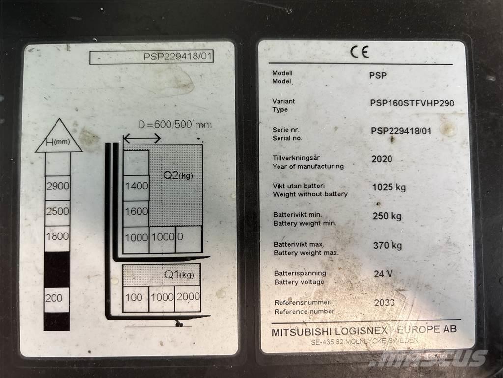 Atlet PSP160 Stablere