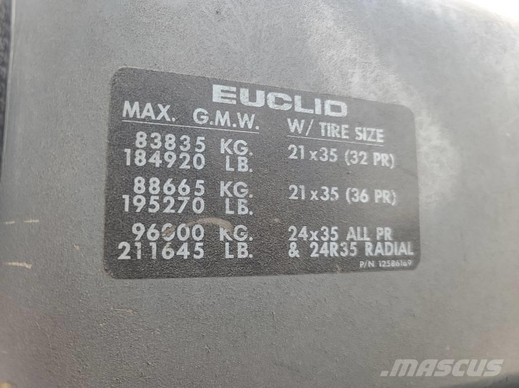 Euclid R60 Rammestyrte Dumpere