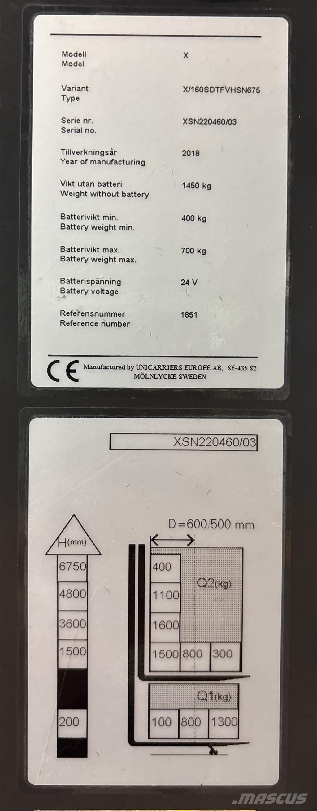 Atlet X160 Ledestablere