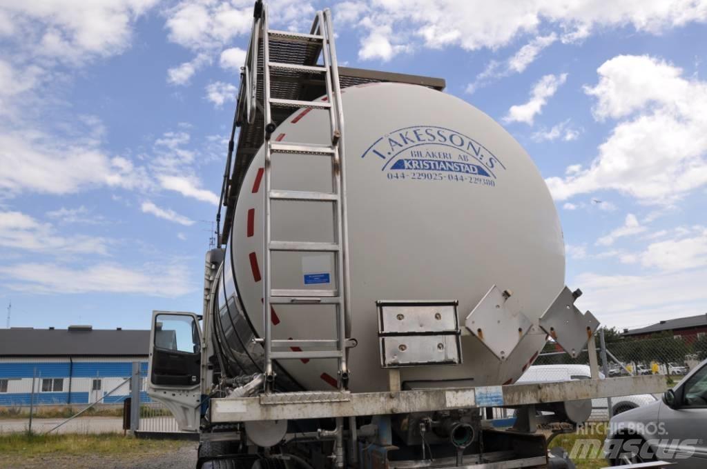  Tank Rostfri Tanker