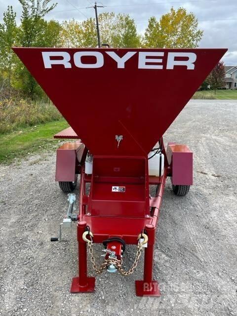 Royer 182 Sikteverk