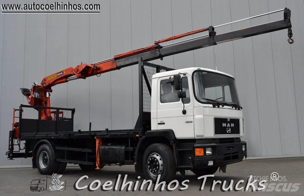 MAN 19.322 Planbiler