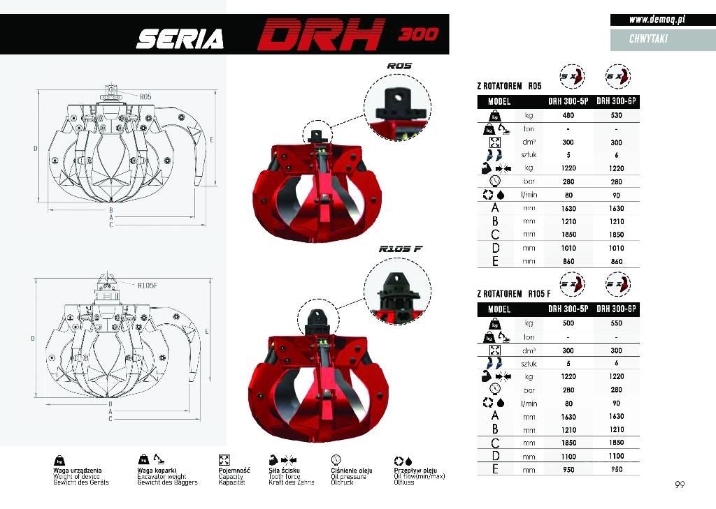  DEMOQ DRH280-6P Gripere