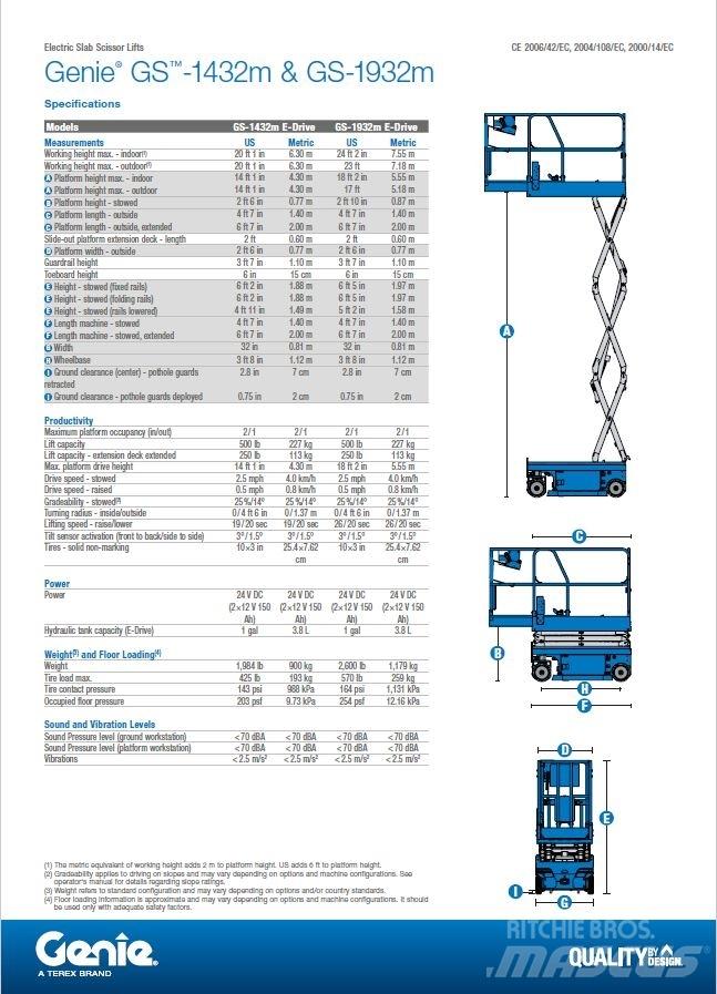 Genie GS-1432m Sakselifter