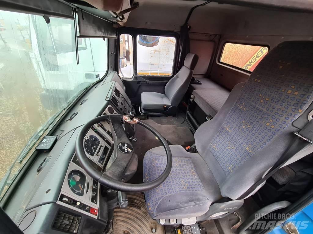 MAN 19.403 Tippbil