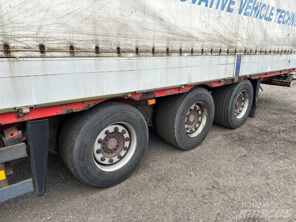 Schmitz SPR24 Gardintrailer