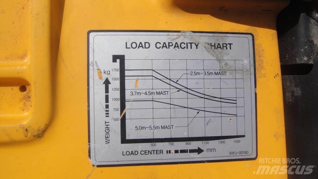 Hyundai HDF 18-5 Diesel Trucker
