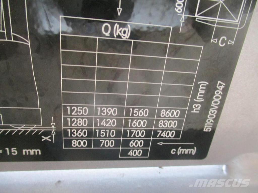 Still FM-X17 Skyvemasttruck
