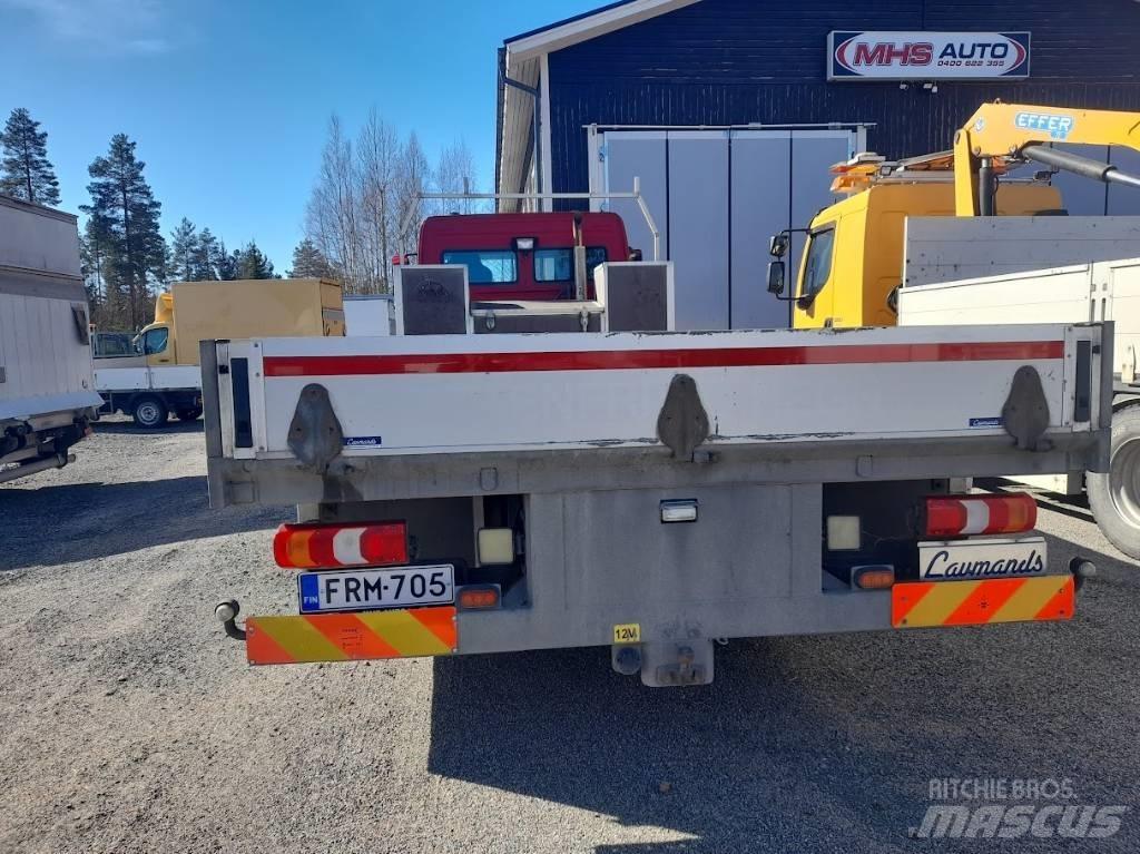 Mercedes-Benz Atego Planbiler