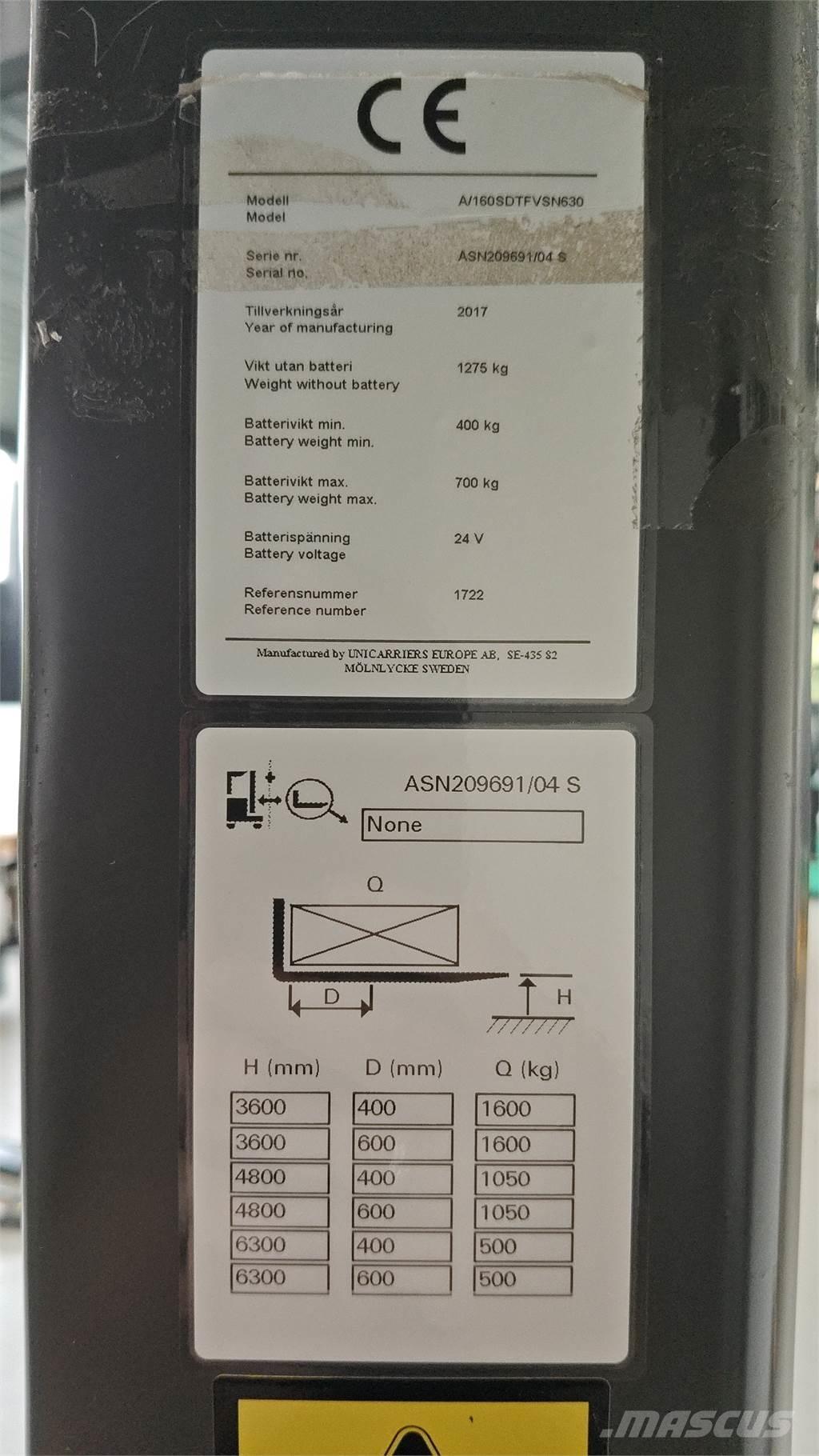 Atlet A160 Stablere