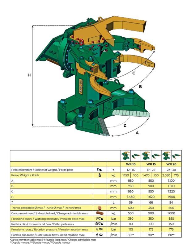 Trevibenne WR10 Feller bunchers