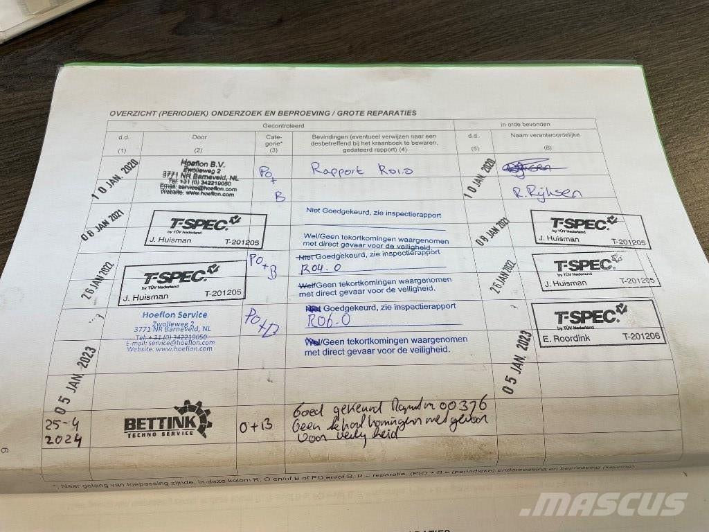 Hoeflon C 6 E SOLD Minikraner