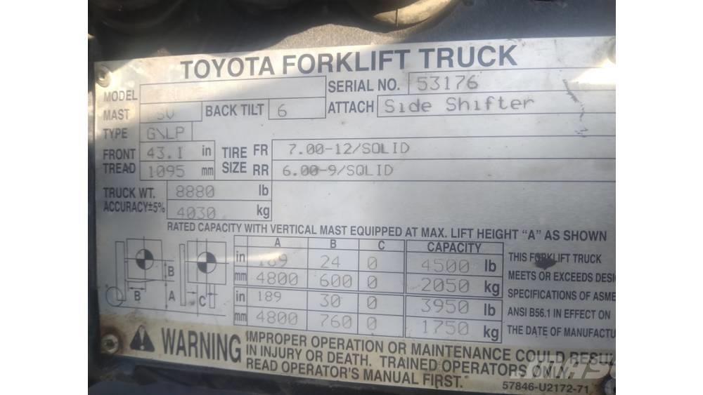 Toyota 8fu25 Gaffeltrucker - Annet