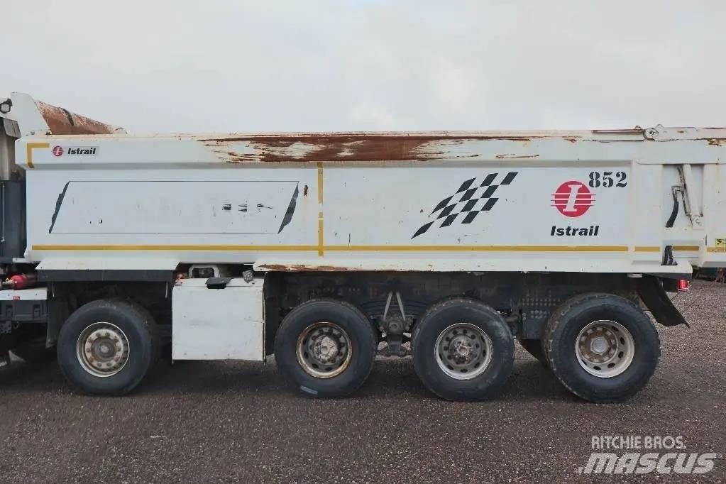 Scania Flak Transport - Annet