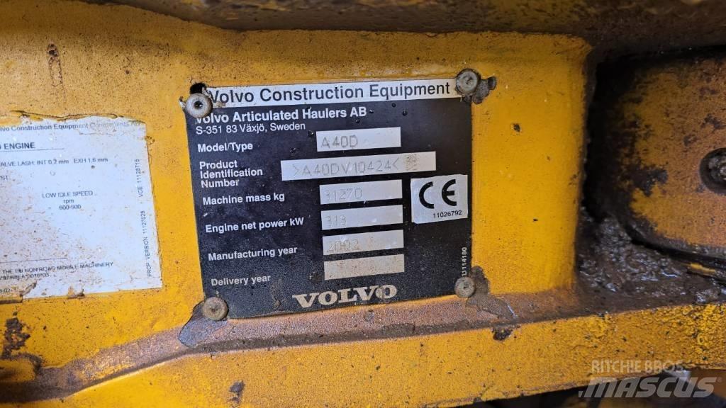Volvo A 40 D Rammestyrte Dumpere