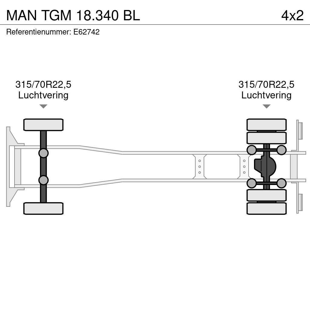 MAN TGM 18.340 BL Skapbiler