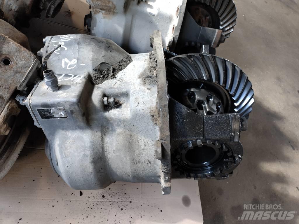 Volvo RTS2370A Aksler
