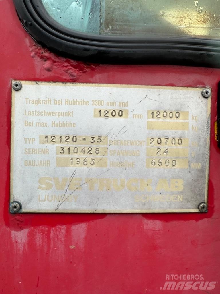 Svetruck 12-1200 Diesel Trucker