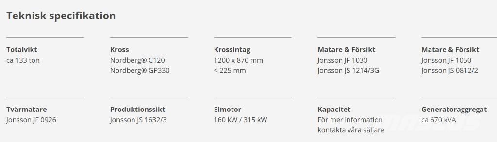  Jonsson  L120 330 Mobile knuseverk