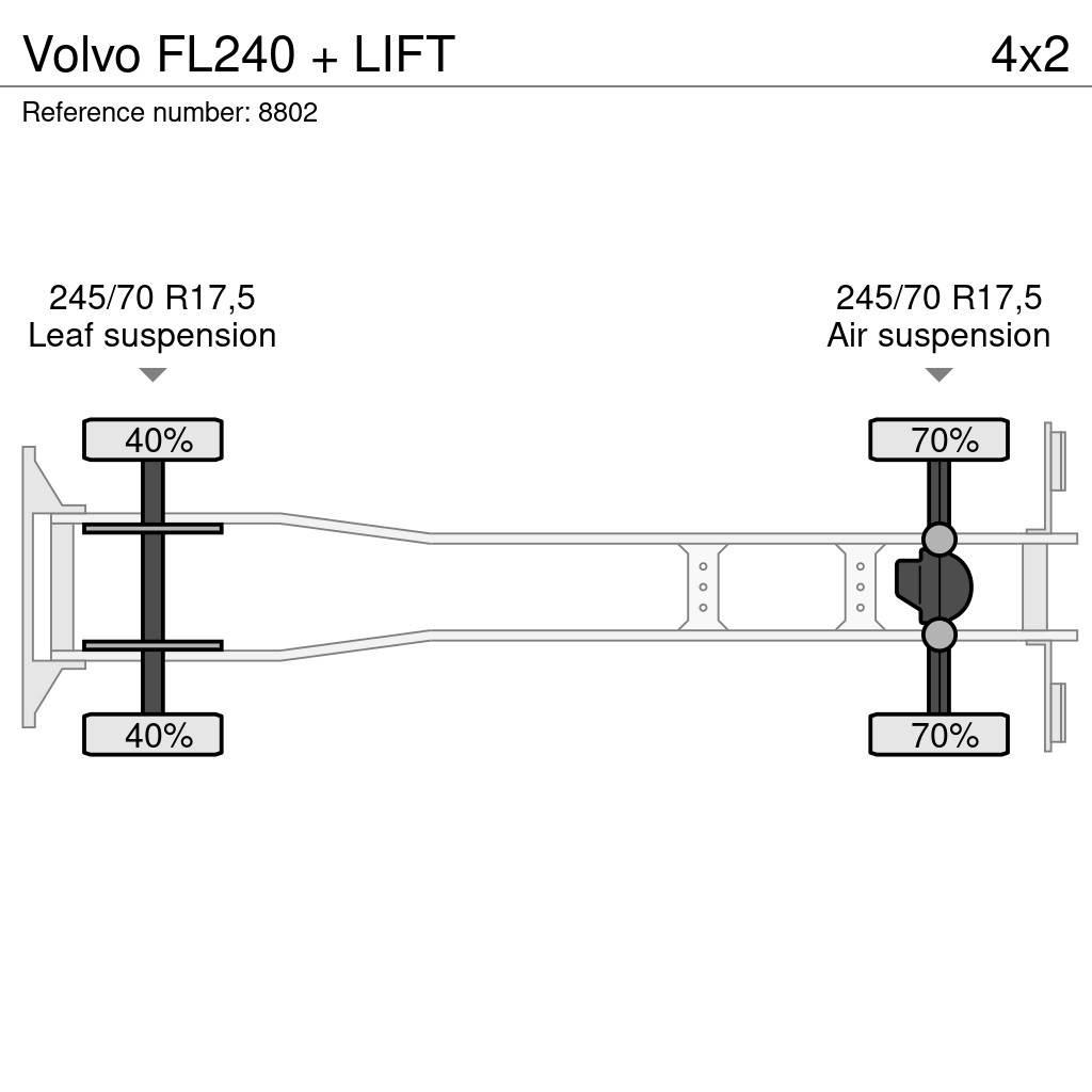 Volvo FL240 + LIFT Skapbiler