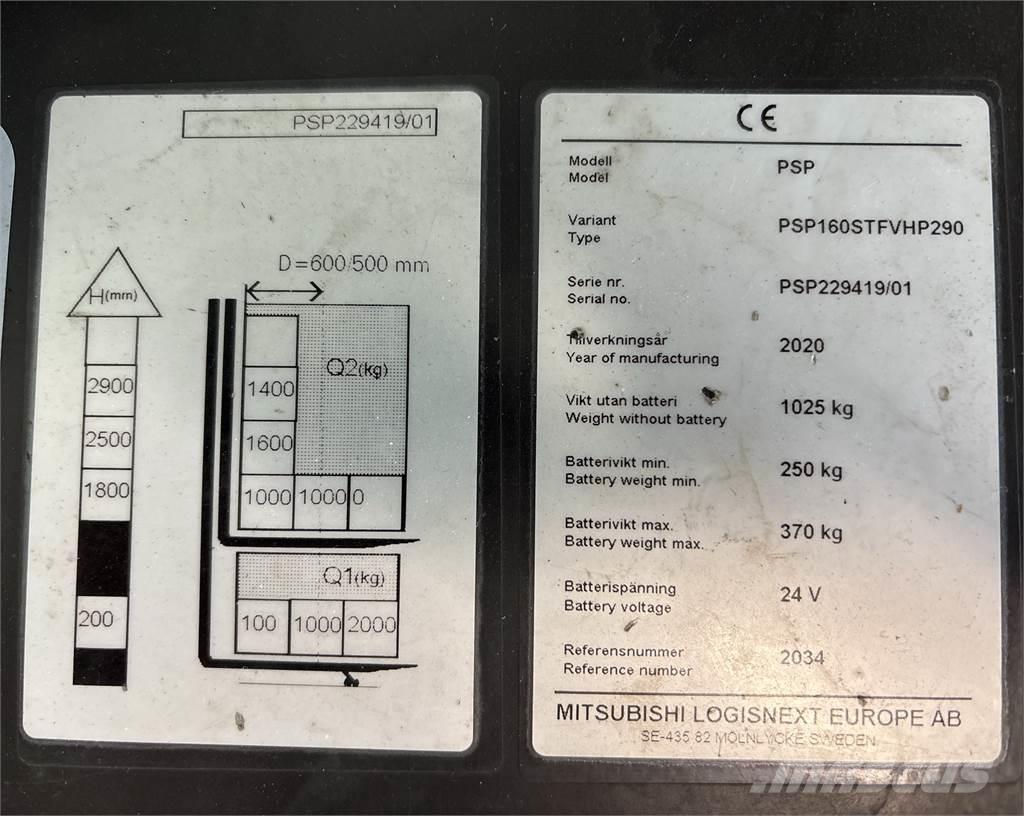 Atlet PSP160 Stablere