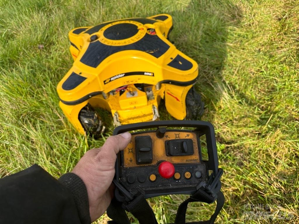  Spider Mini 2 Robotklippere