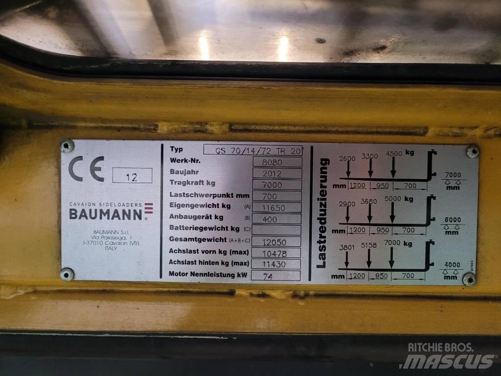 Baumann GS 70 Sidelaster