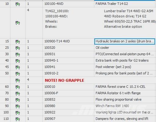 Farma T14G2 C10,2 Tømmerhengere