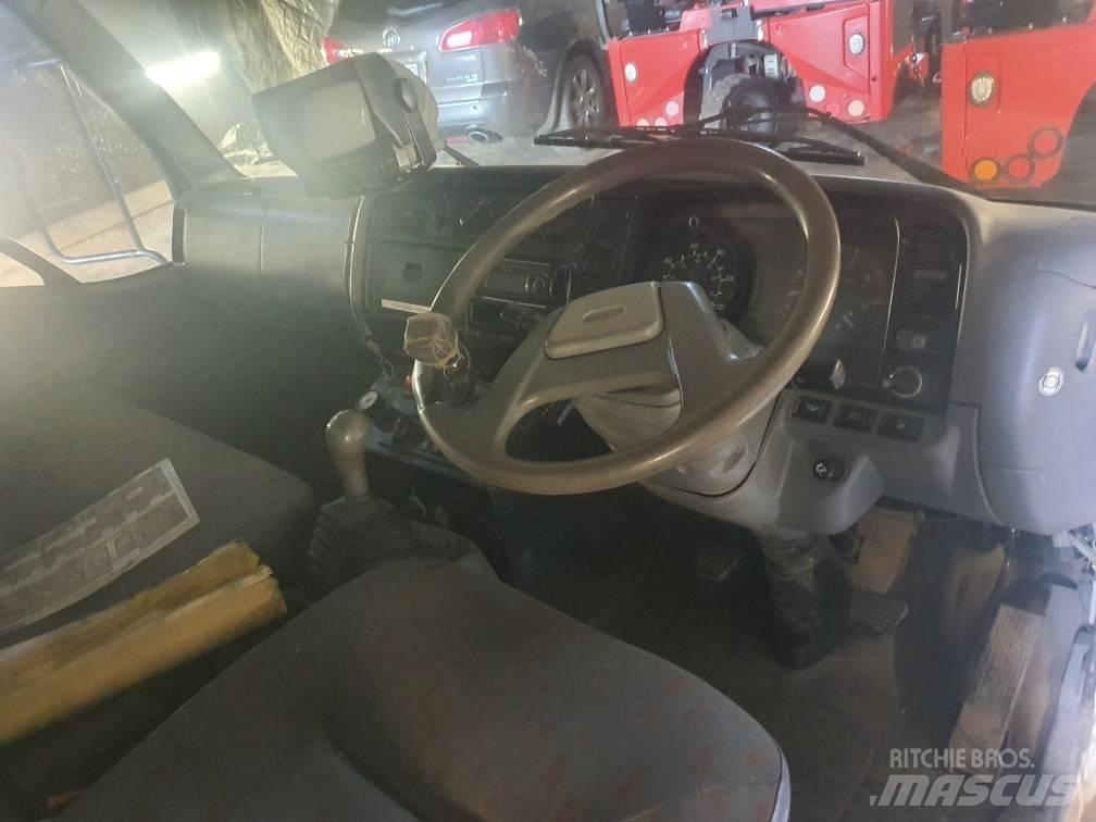 Mitsubishi Canter Feiemaskiner