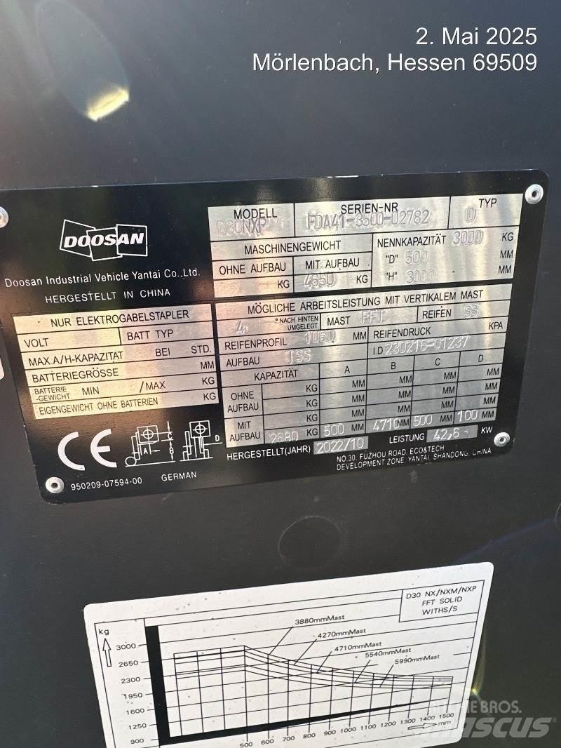 Doosan D30NXP Diesel Trucker