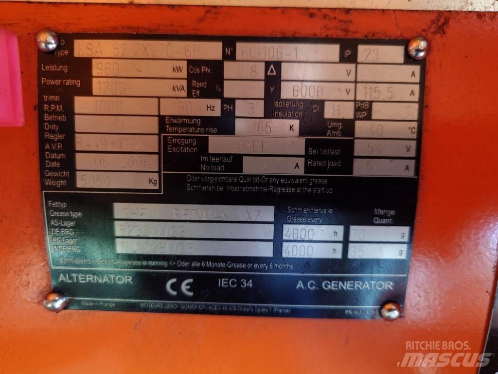 MWM TBD 440 08K Diesel Generatorer