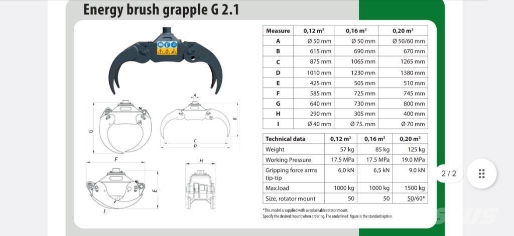 Farma Risukoura 0,16 Gripere