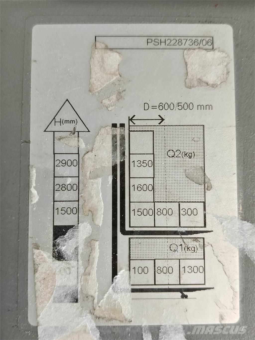 Atlet PSH160 Stablere